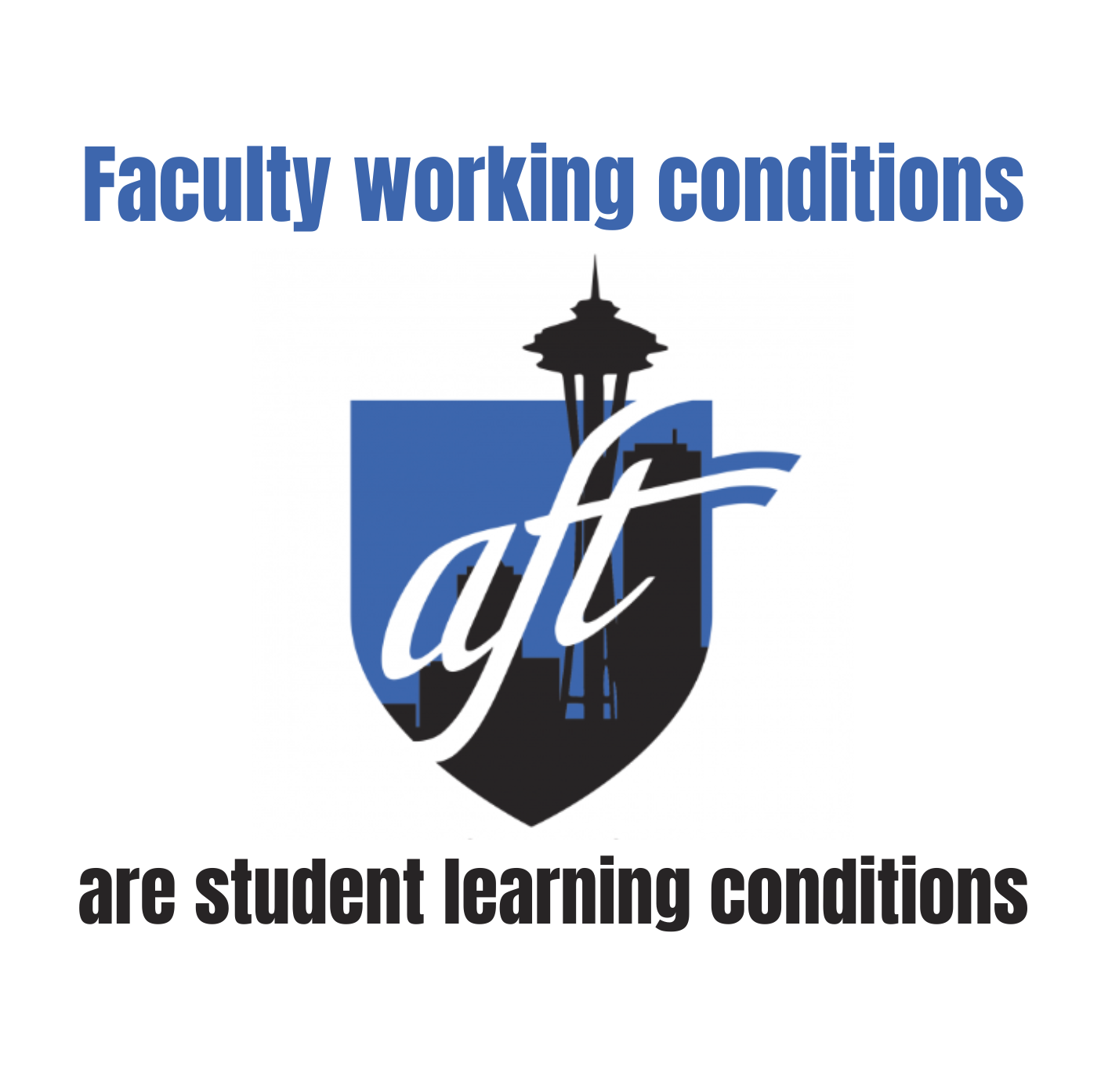 Faculty working conditions are student learning conditions